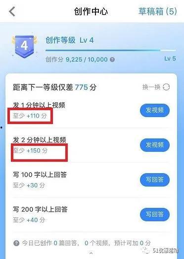 娱乐吃瓜博主可信吗知乎,可信度几何？