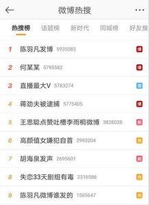 吃瓜娱乐微博图片搜索,微博图片带你直击现场！”