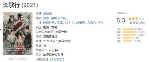 娱乐吃瓜酱考试玄学,娱乐吃瓜酱的考试奇遇记